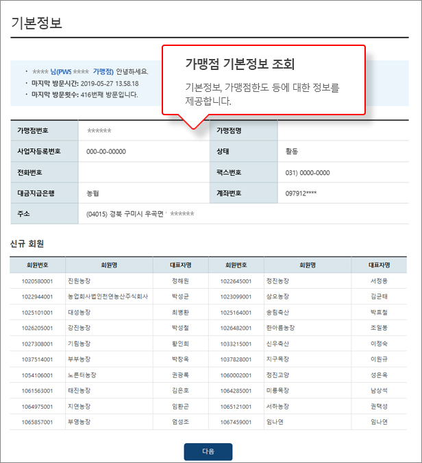 가맹점 기본정보, 설명은 아래참고